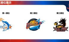 九游体育下载:福建浔兴俱乐部获得2025年CBA选秀状元签