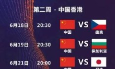 九游体育下载:中国女排2025世联赛赛程直播时间表最新 24人参赛名单出炉